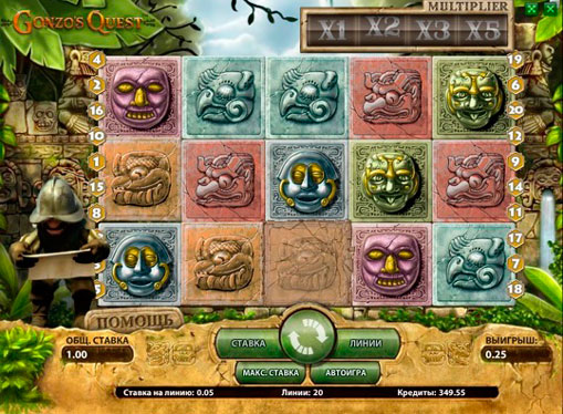 Hjulene til spilleautomat Gonzos Quest