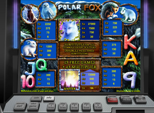 Symboler på en spilleautomat Polar Fox